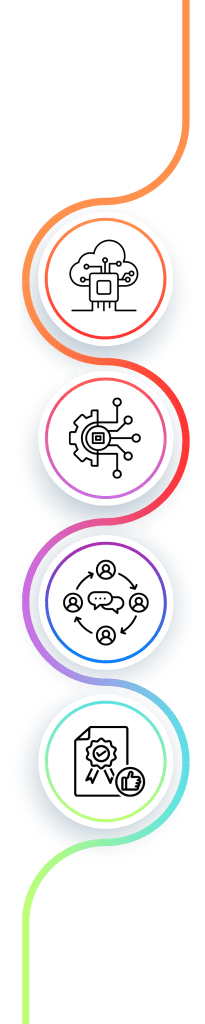 Utilizing Cutting-Edge Technology