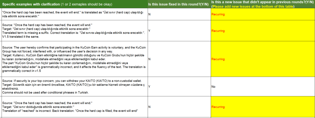 image (1) Table showcasing an example from the Turkish language score card showing numerous recurring issues from round 3.