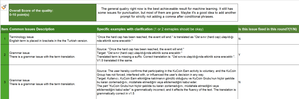 image Table showcasing both evaluation methods used in the project