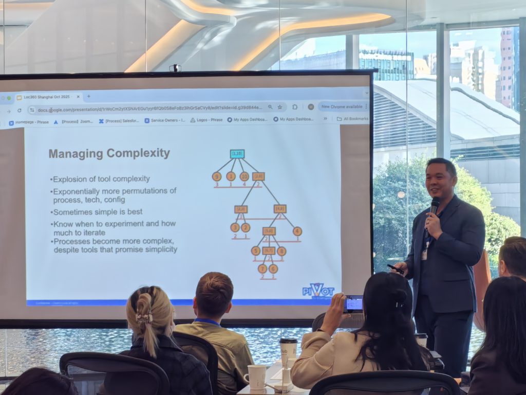 Loc360° Shanghai Recap: AI-Driven Localization and the Future of Global Content